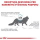 Royal Canin VHN Feline Hypoallergenic 2,5 kg